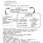 202406きよせ地域協議会ニュースHP用のサムネイル